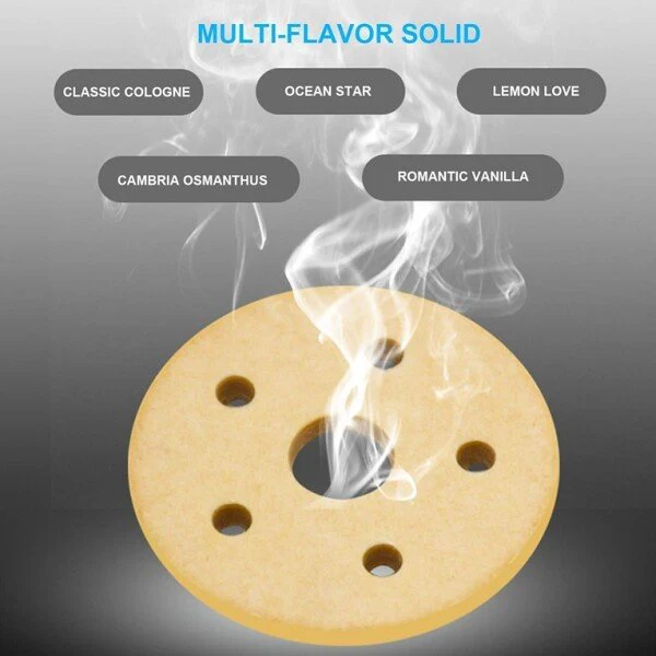 Solar Ring Car Perfume or Solar Energy Rotating Car-Perfume (CLS-2386228)